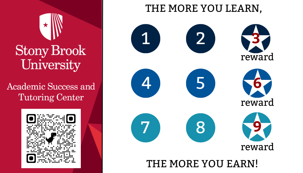Punch card example