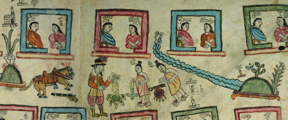 16th century Central American codex artwork native villagers
