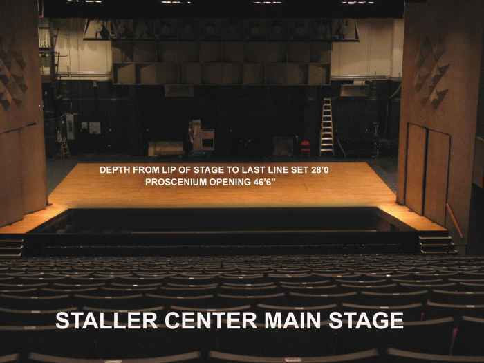 Stony Brook Staller Center Seating Chart